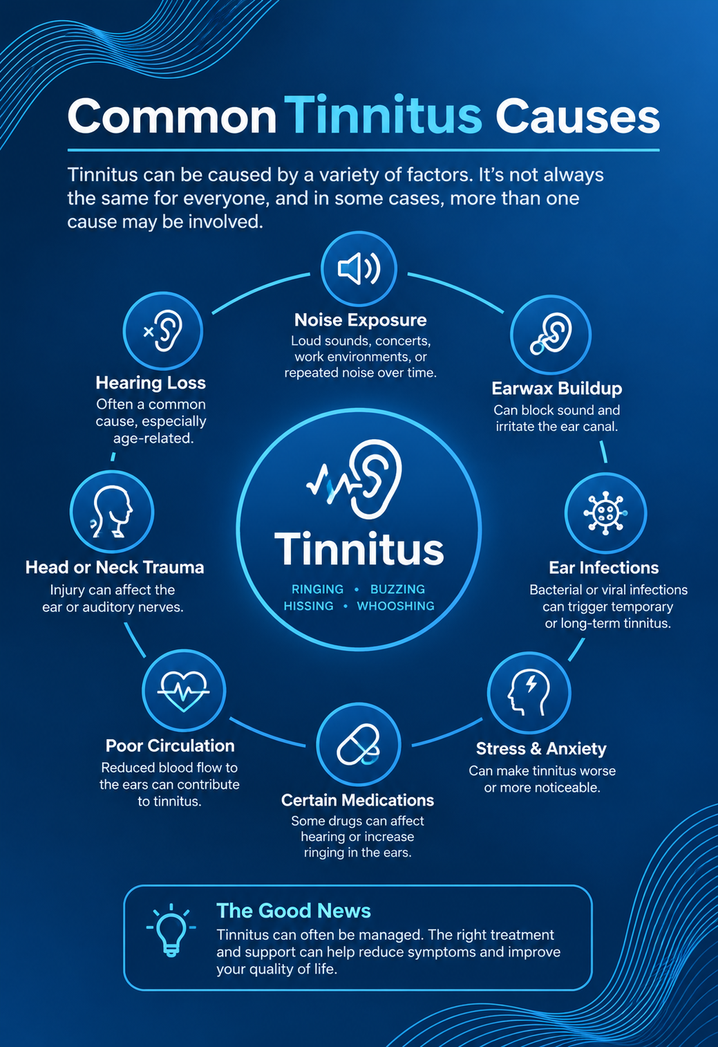 What causes tinnitus — factors reviewed during tinnitus treatment in Chambersburg, PA